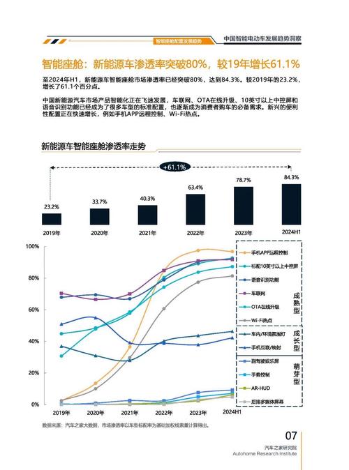 深圳14起亚对未来市场的预测，名爵汽车品牌文化的传播